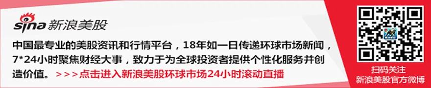 美国消费者精打细算但愿为性价比买单 消费韧性令零售商业绩超预期